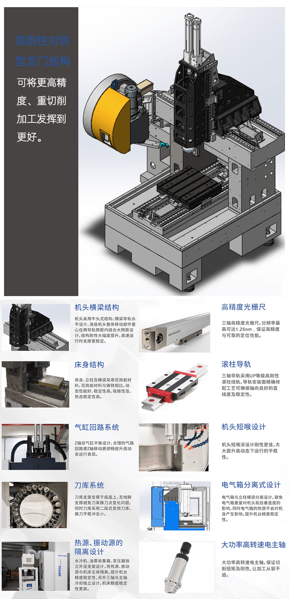 高精高速直線電機加工中心優勢